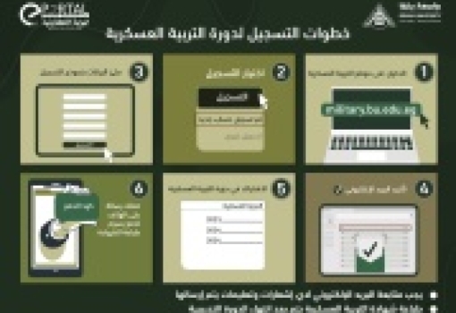 Launching the website of military education of Benha University