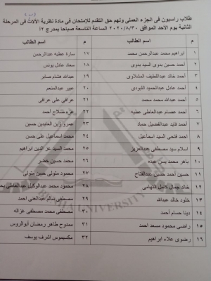 المؤتمر العلمي الدولي السادس بعنوان "رؤية مستقبلية للصيدلة فى مصر"