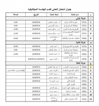 التصنيف العالمي ويبوميتريكس 2015: إنجاز مشرف للبوابة الإلكترونية لجامعة بنها - المركز الثالث على الجامعات المصرية الحكومية بعد القاهرة والمنصورة